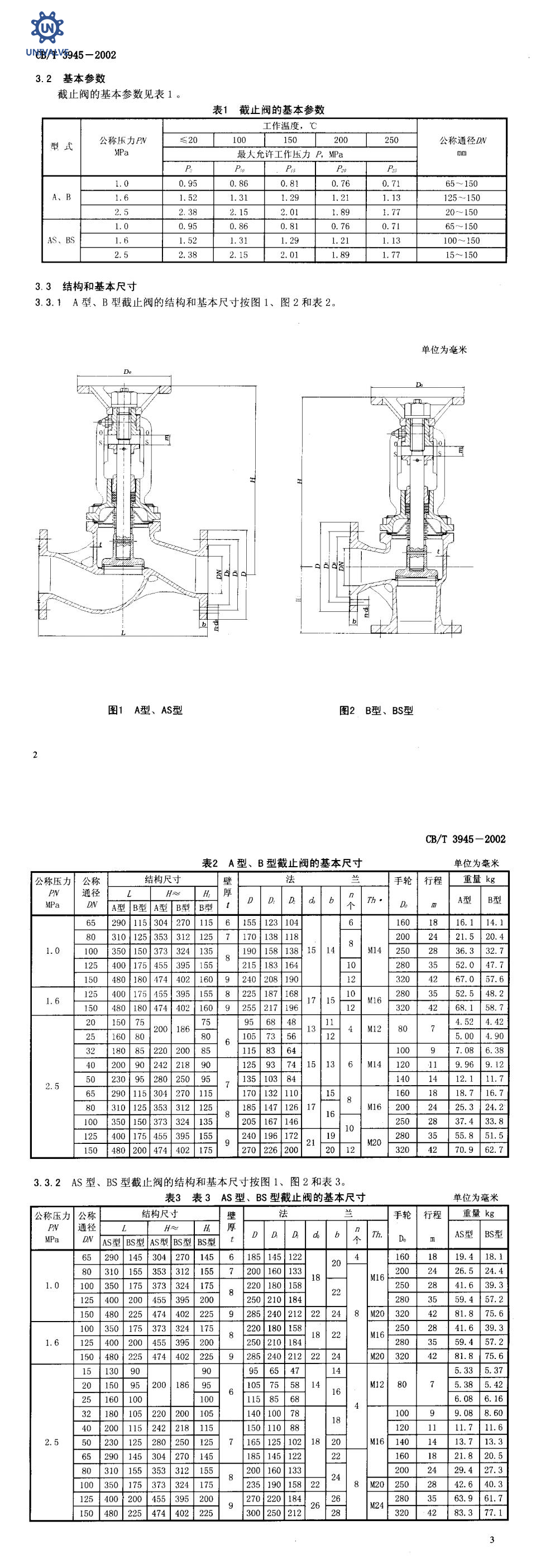 CBT3945-2002_법전铸钢带波纹管截止阀_00