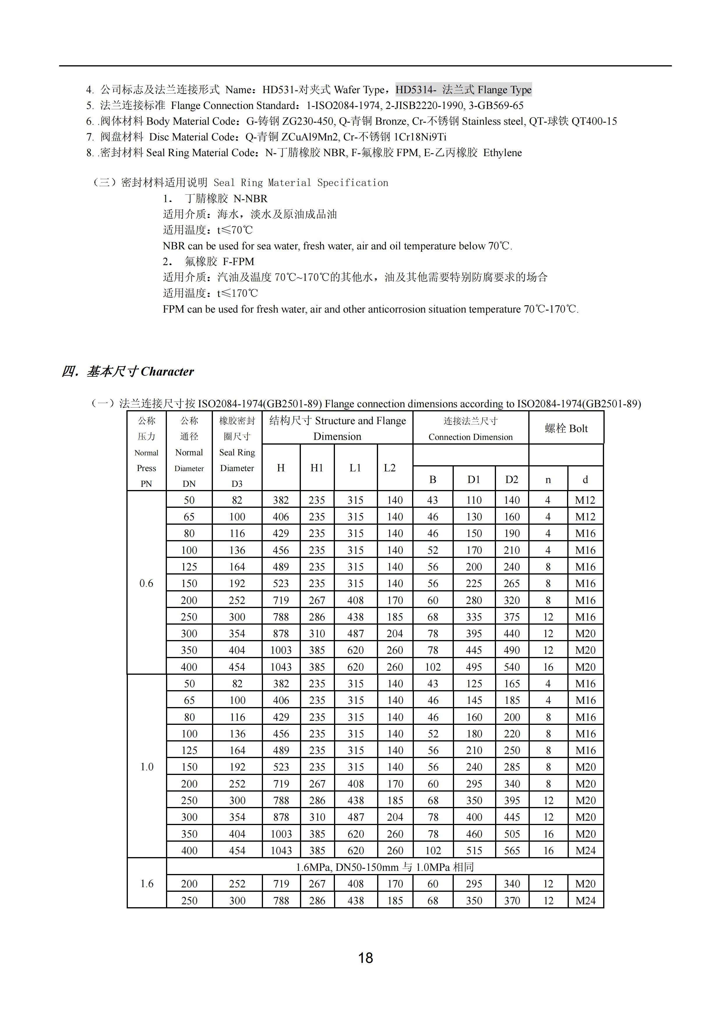 上海沪东造船阀门有限公司_70