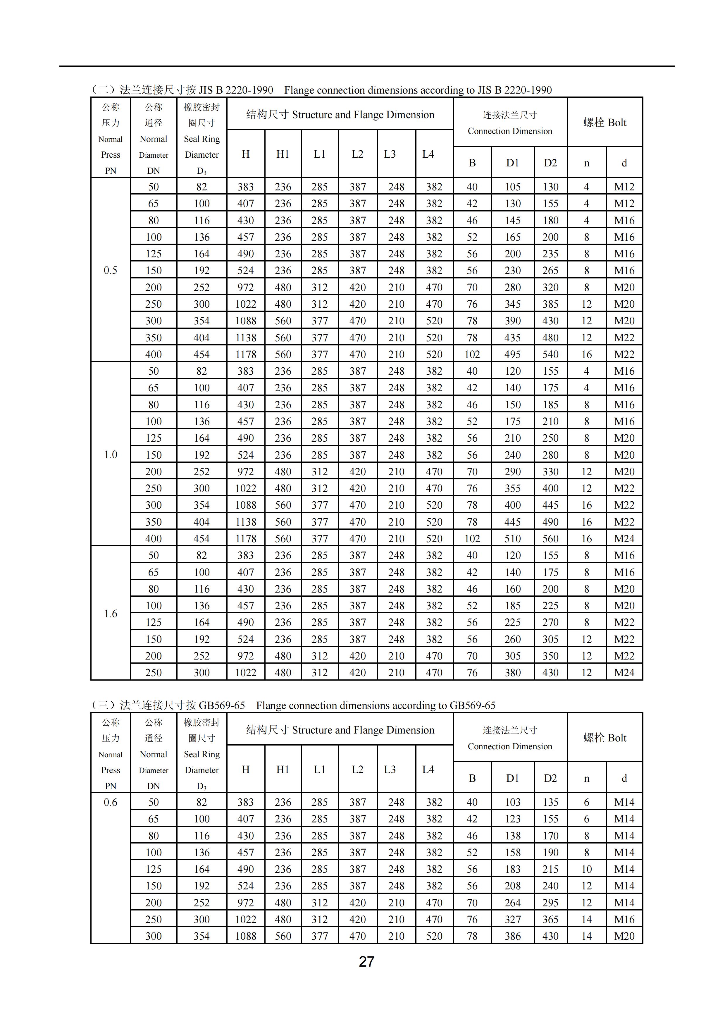 上海沪东造船阀门有限公司_79