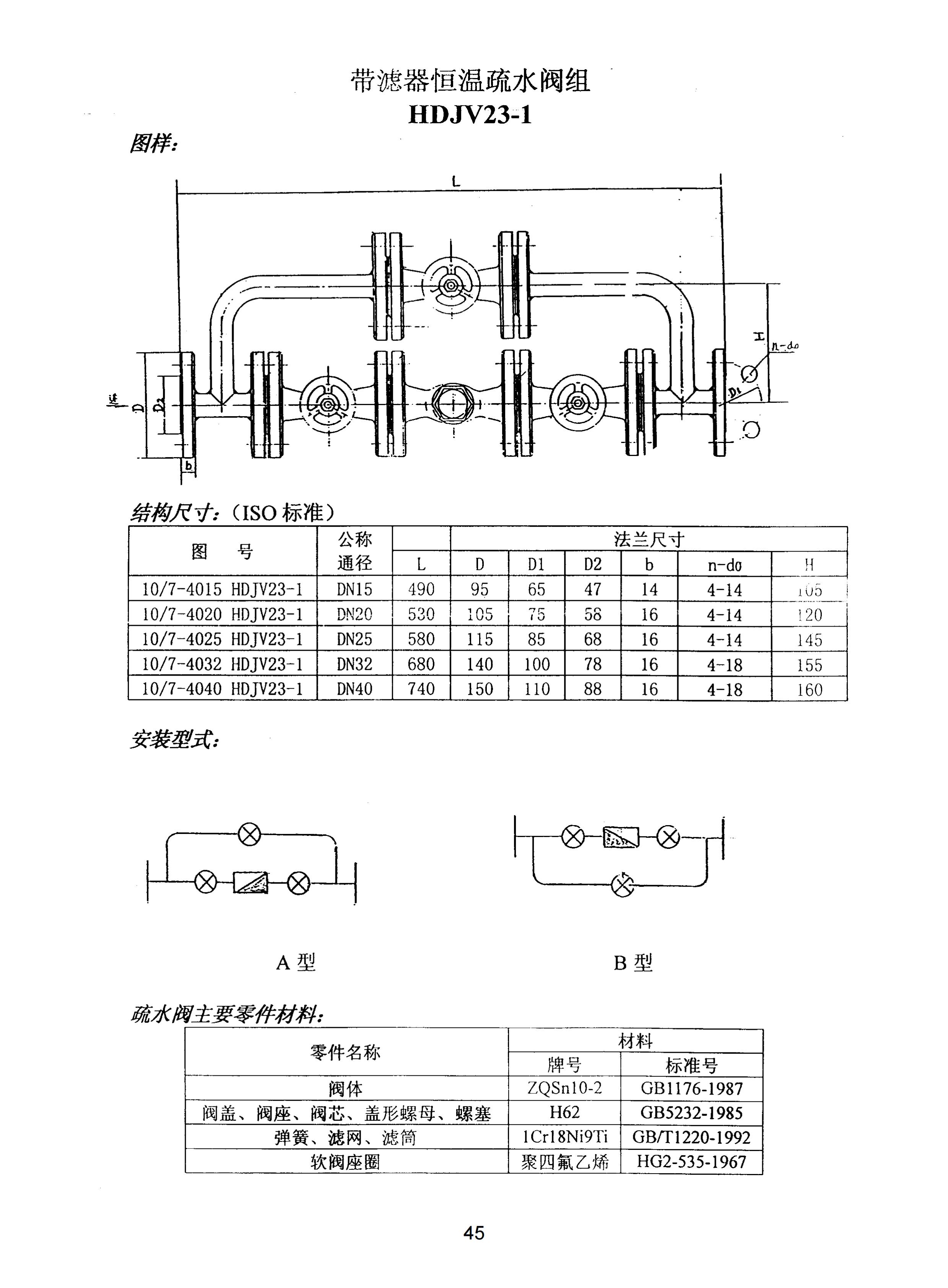 上海沪东造船阀门有限公司_201