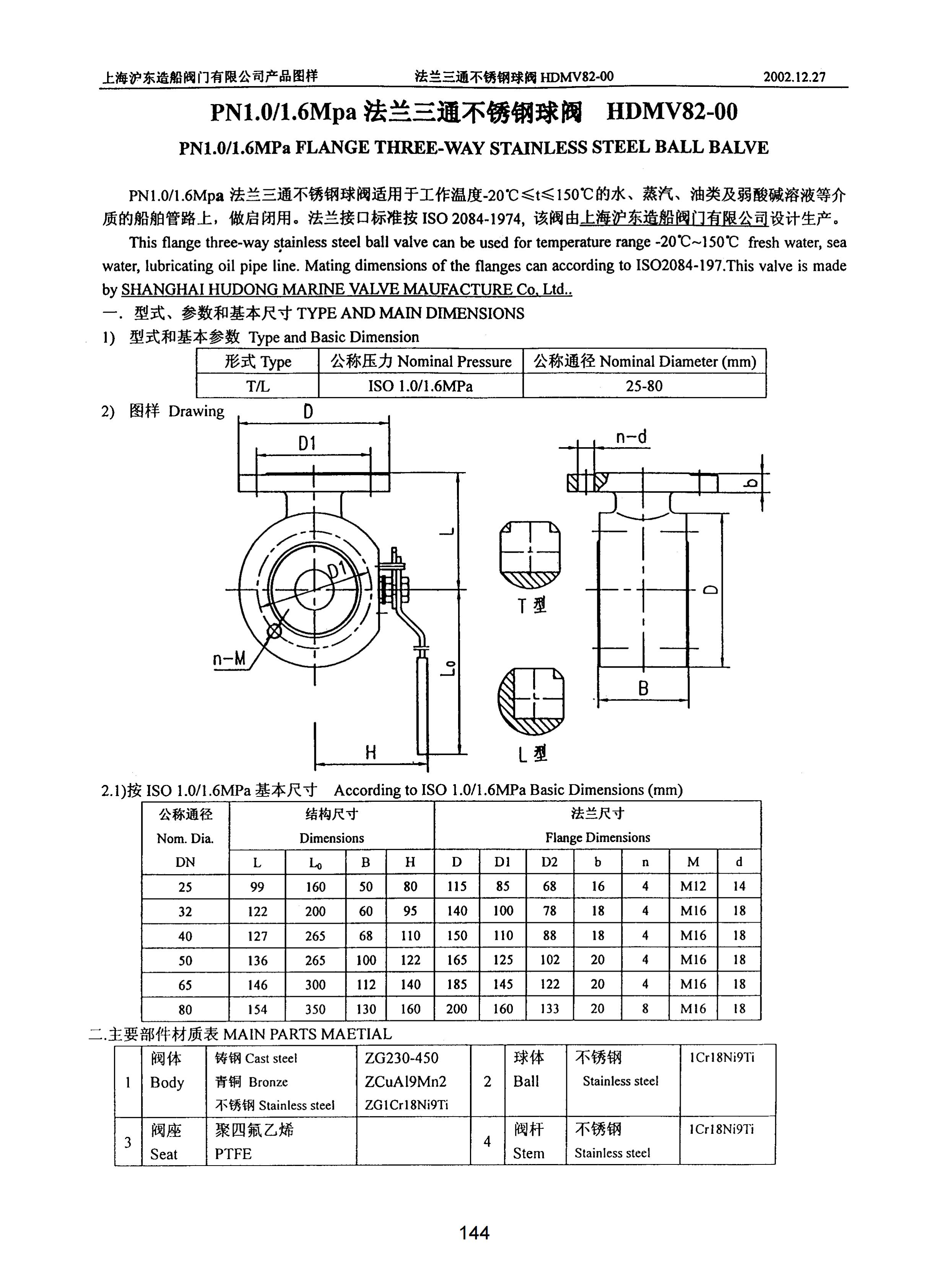 上海沪东造船阀门有限公司_300