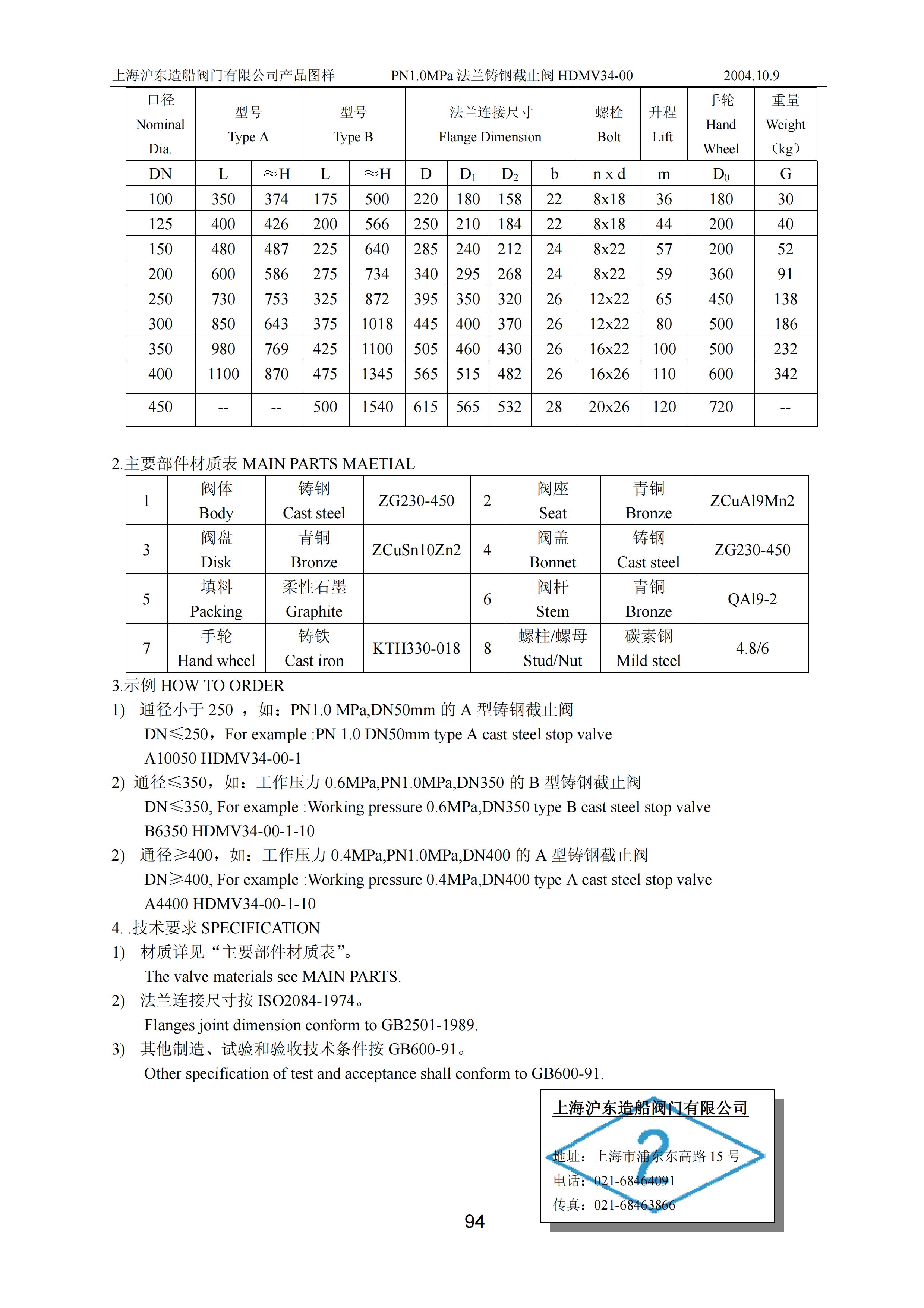 上海沪东造船阀门有限公司_250