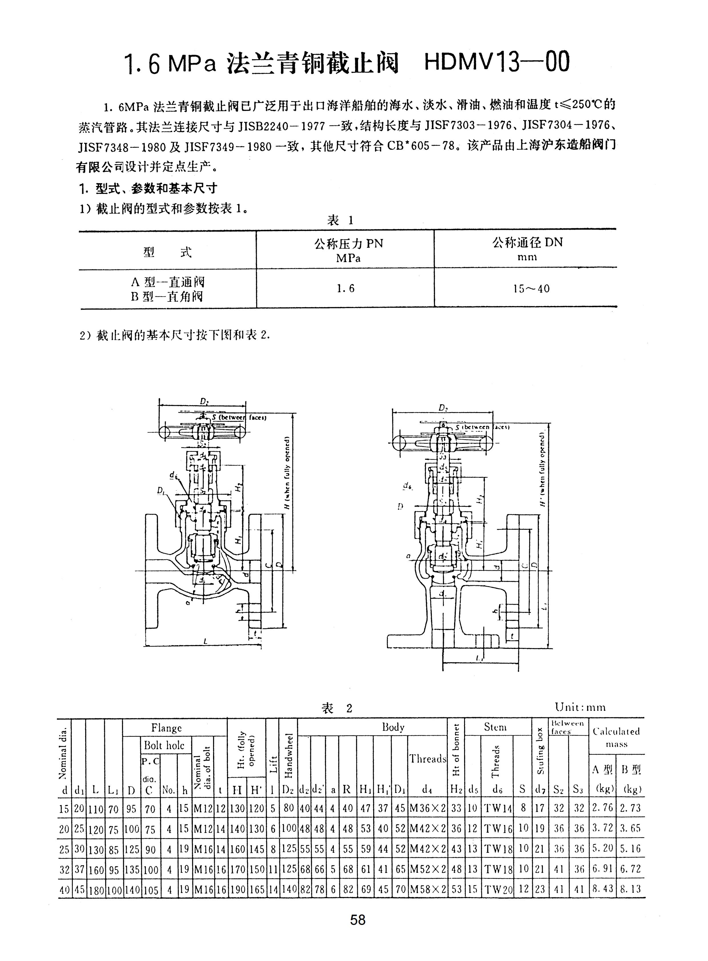 上海沪东造船阀门유유공주_214