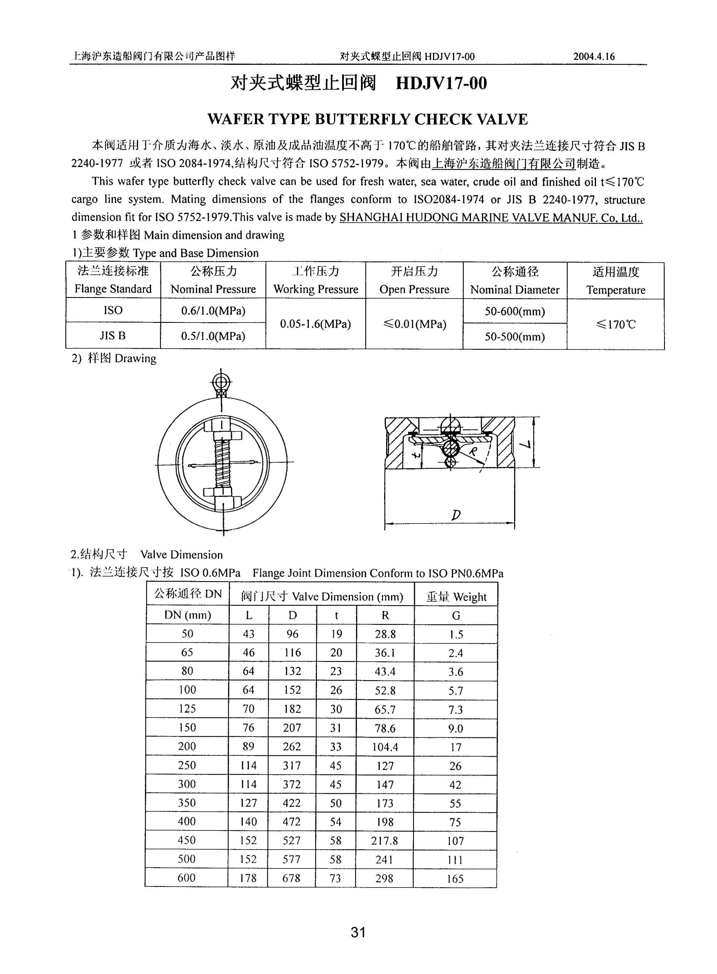 上海沪东造船阀门有限公司_187