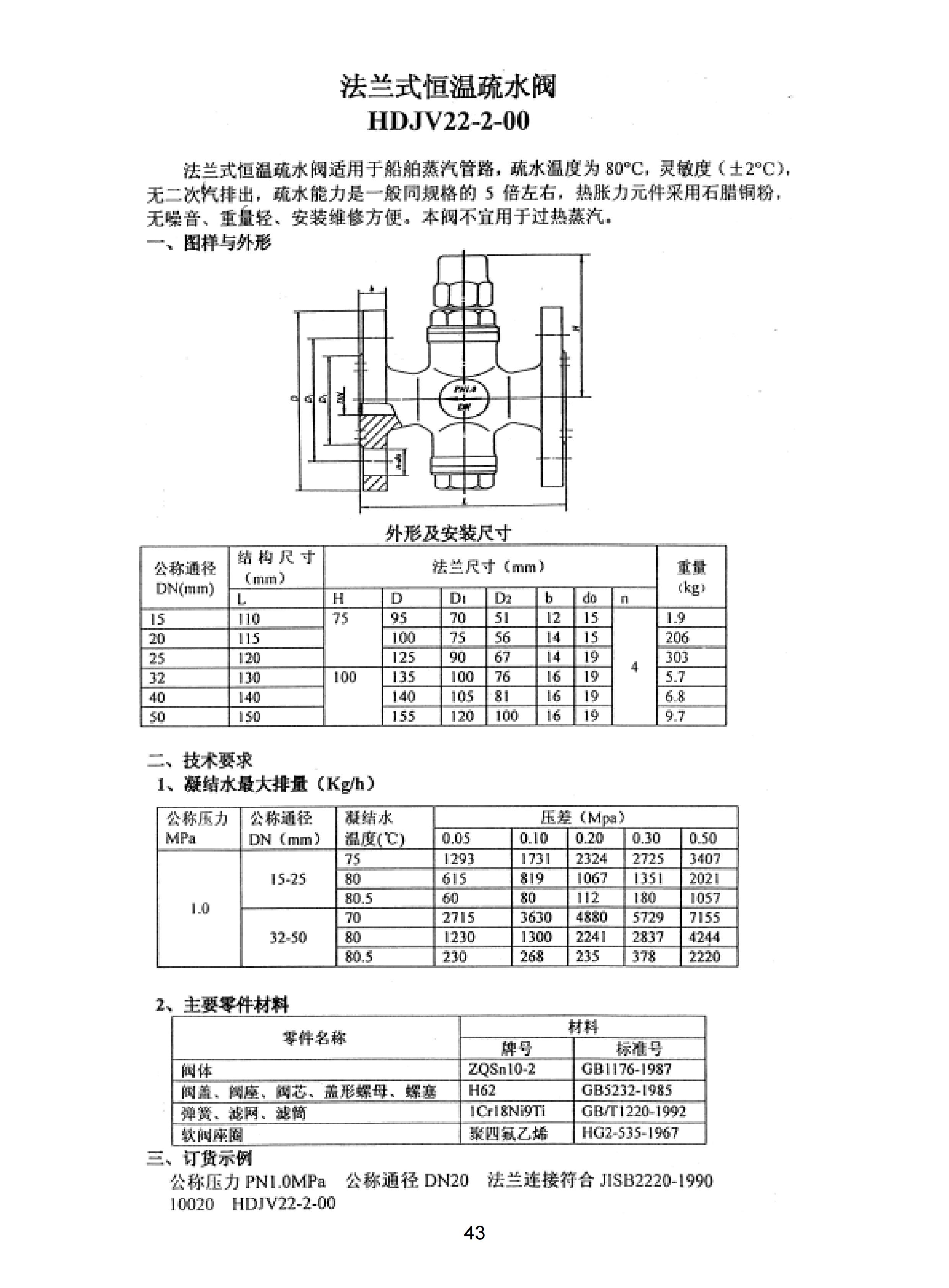 上海沪东造船阀门유限공회사_199