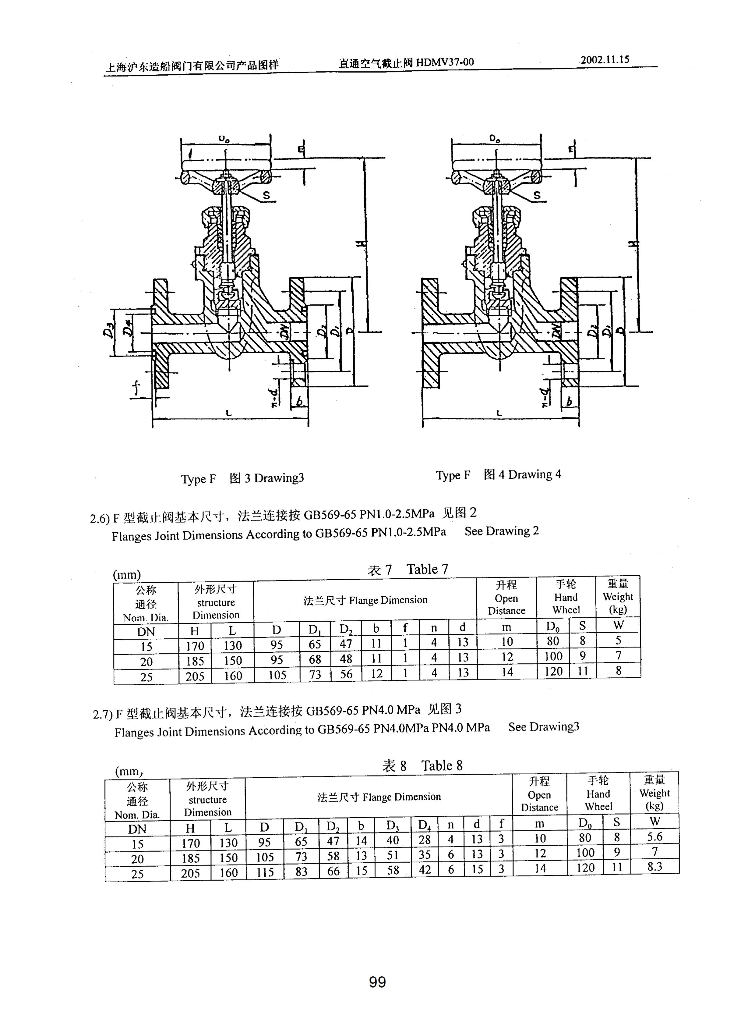 上海沪东造船阀门有限公司_255