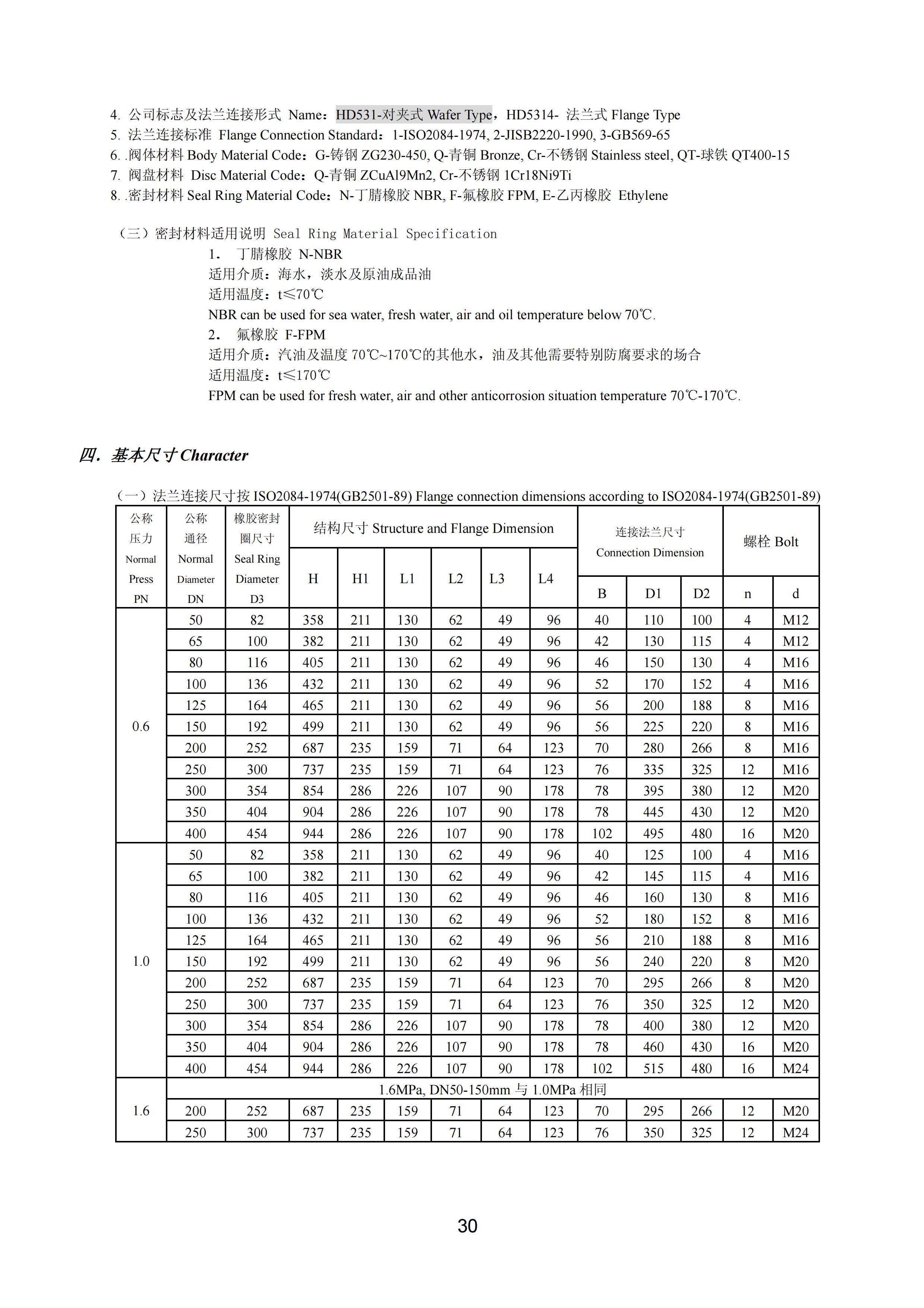 上海沪东造船阀门有限公司_82