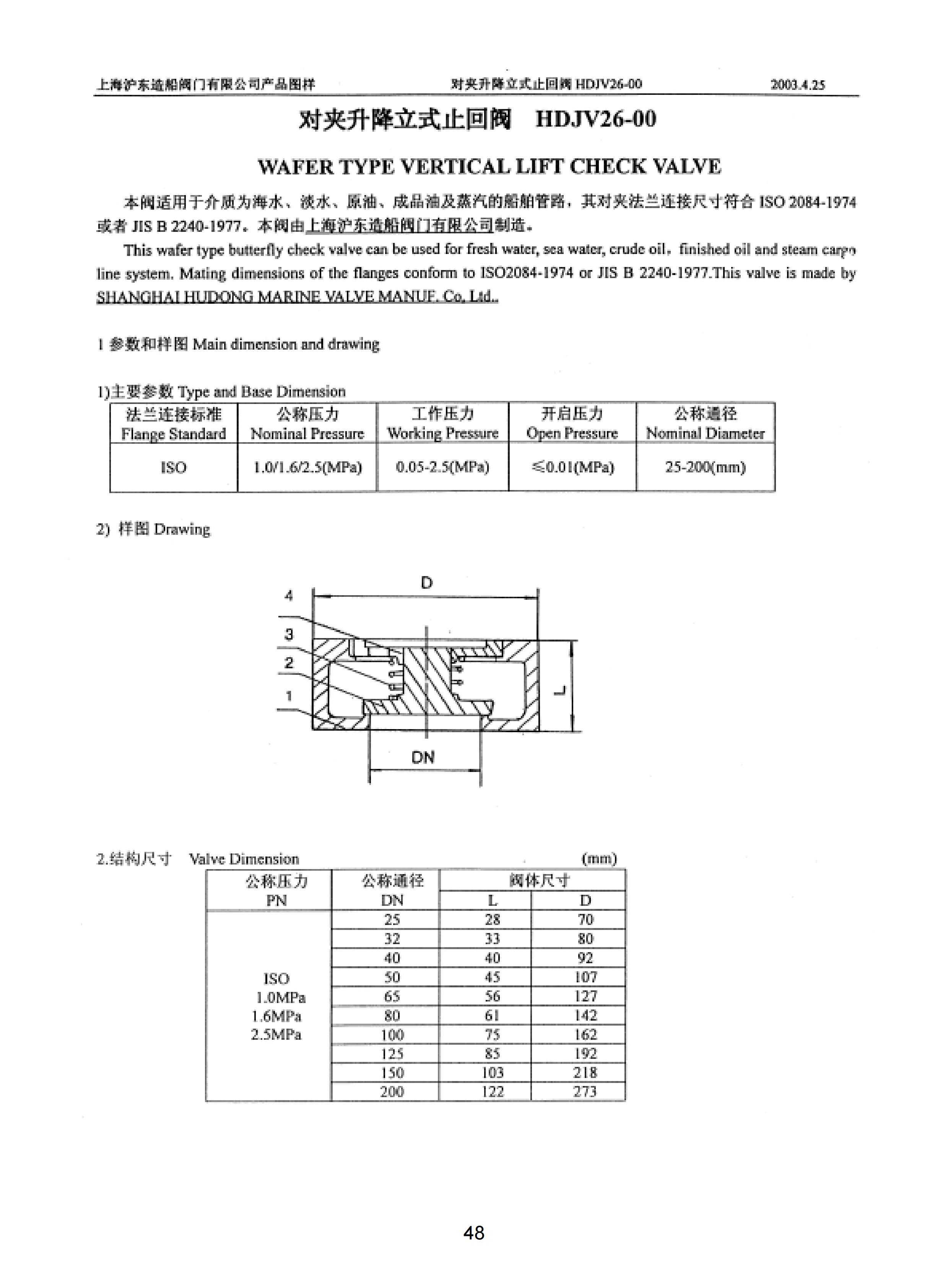 上海沪东造船阀门有限公司_204