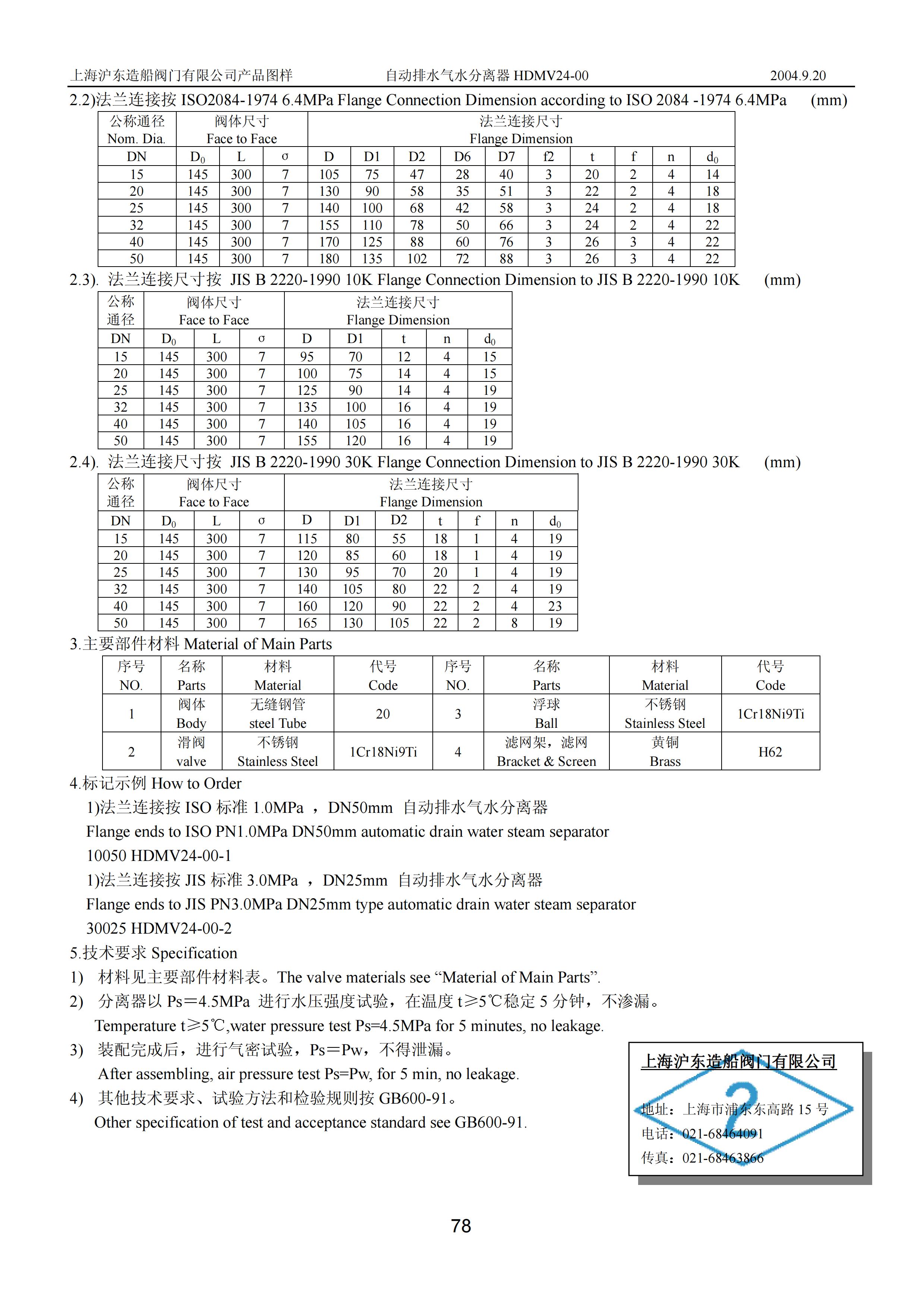 上海沪东造船阀门有限公司_234