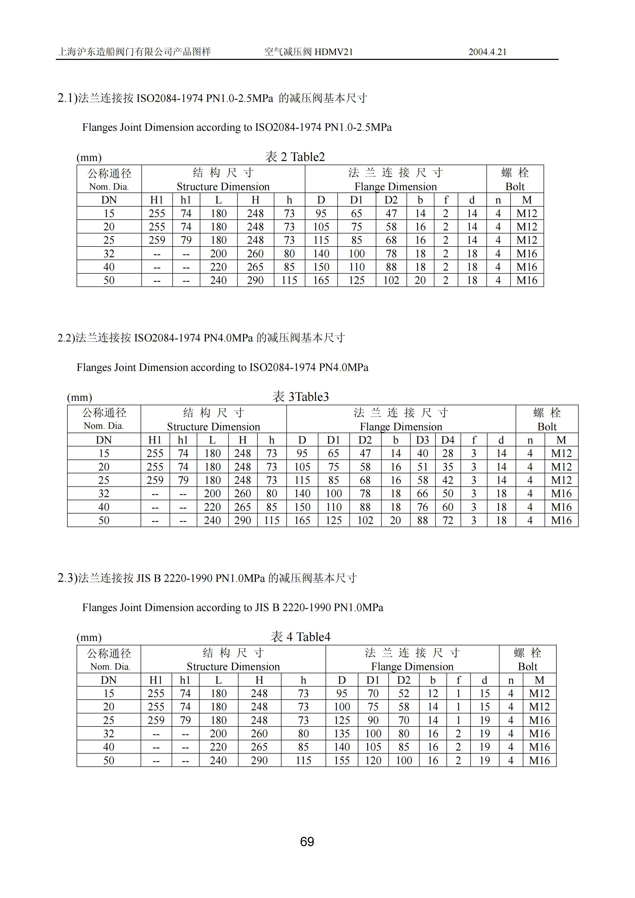 上海沪东造船阀门有限公司_225