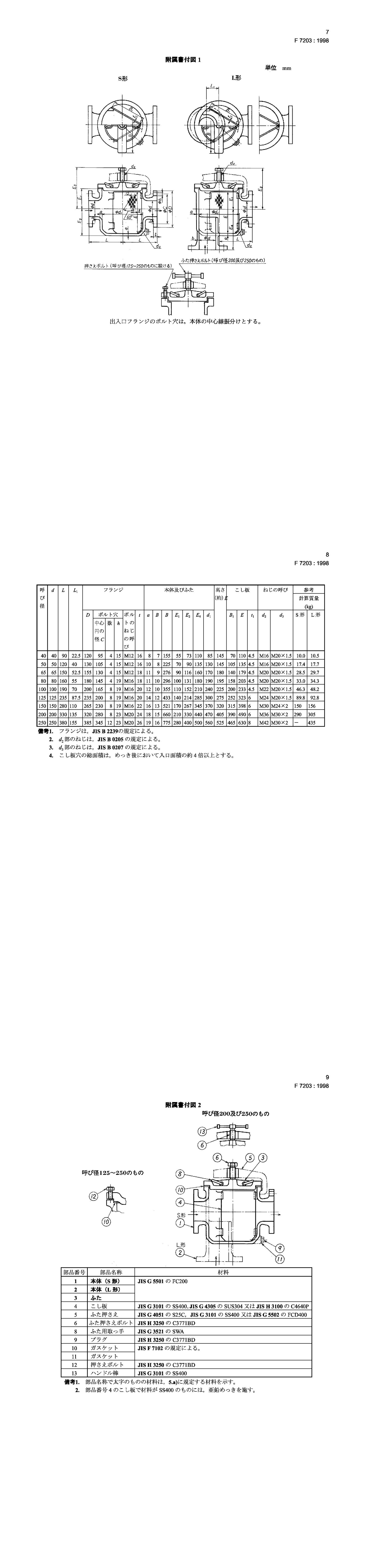 jis f7203-1998 조선 - 기계 공간 및 터널용 빌지 머드 박스 - 일반 설계 특성_00