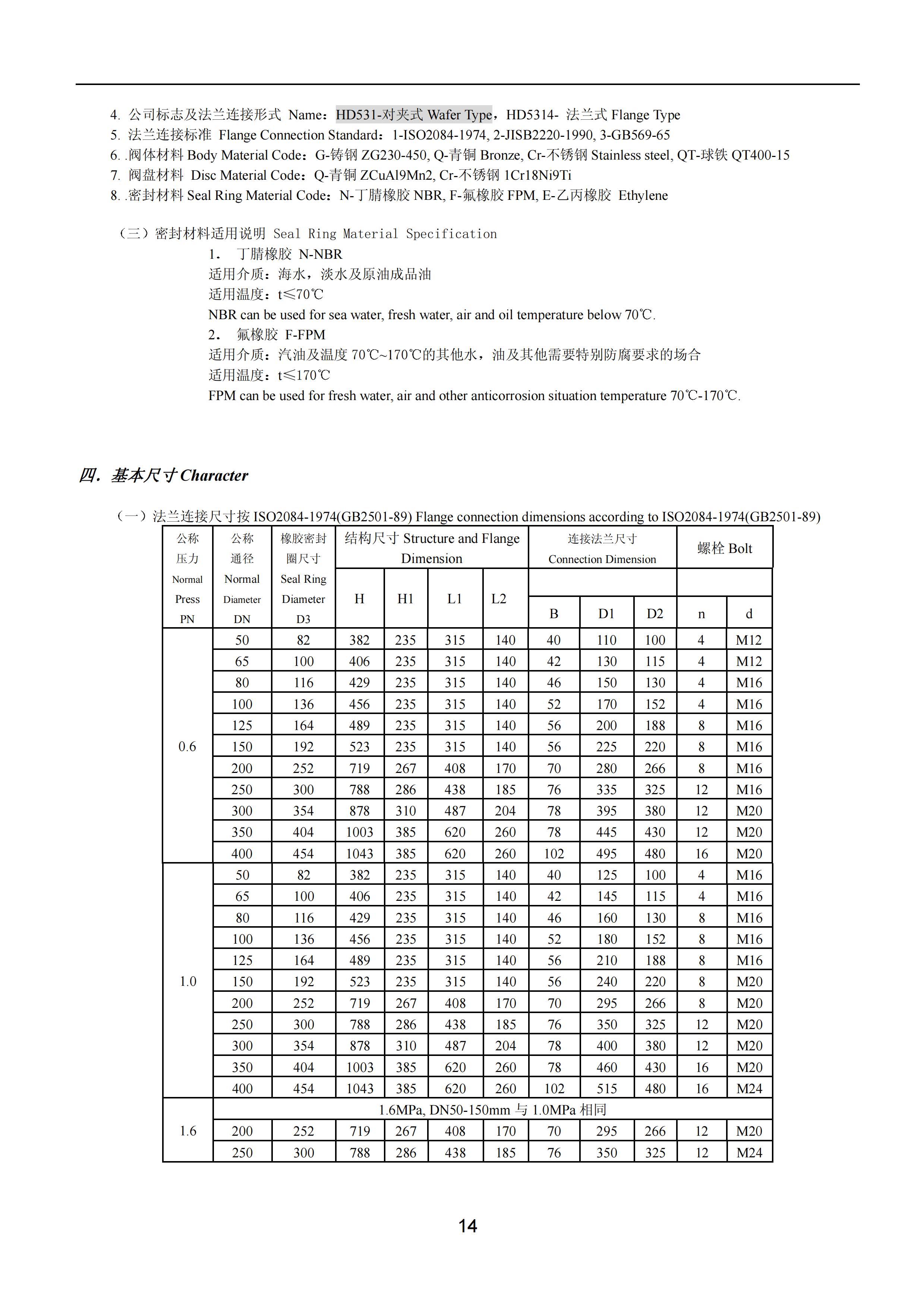 上海沪东造船阀门有限公司_66