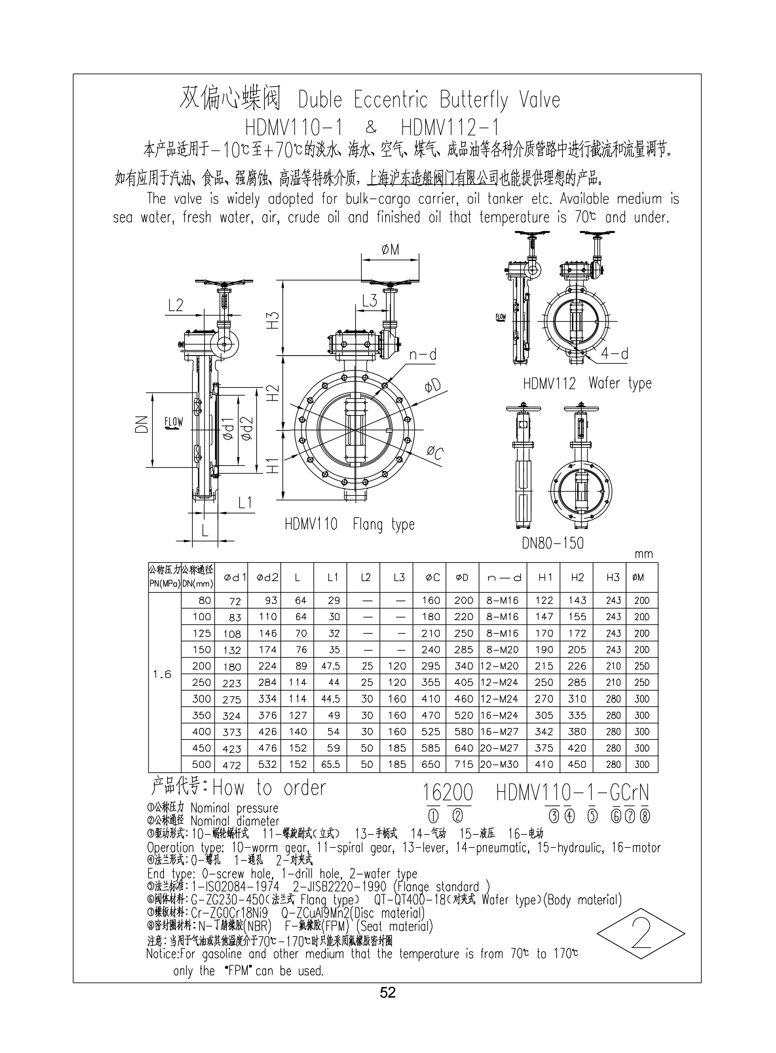 上海沪东造船阀门有限公司_104