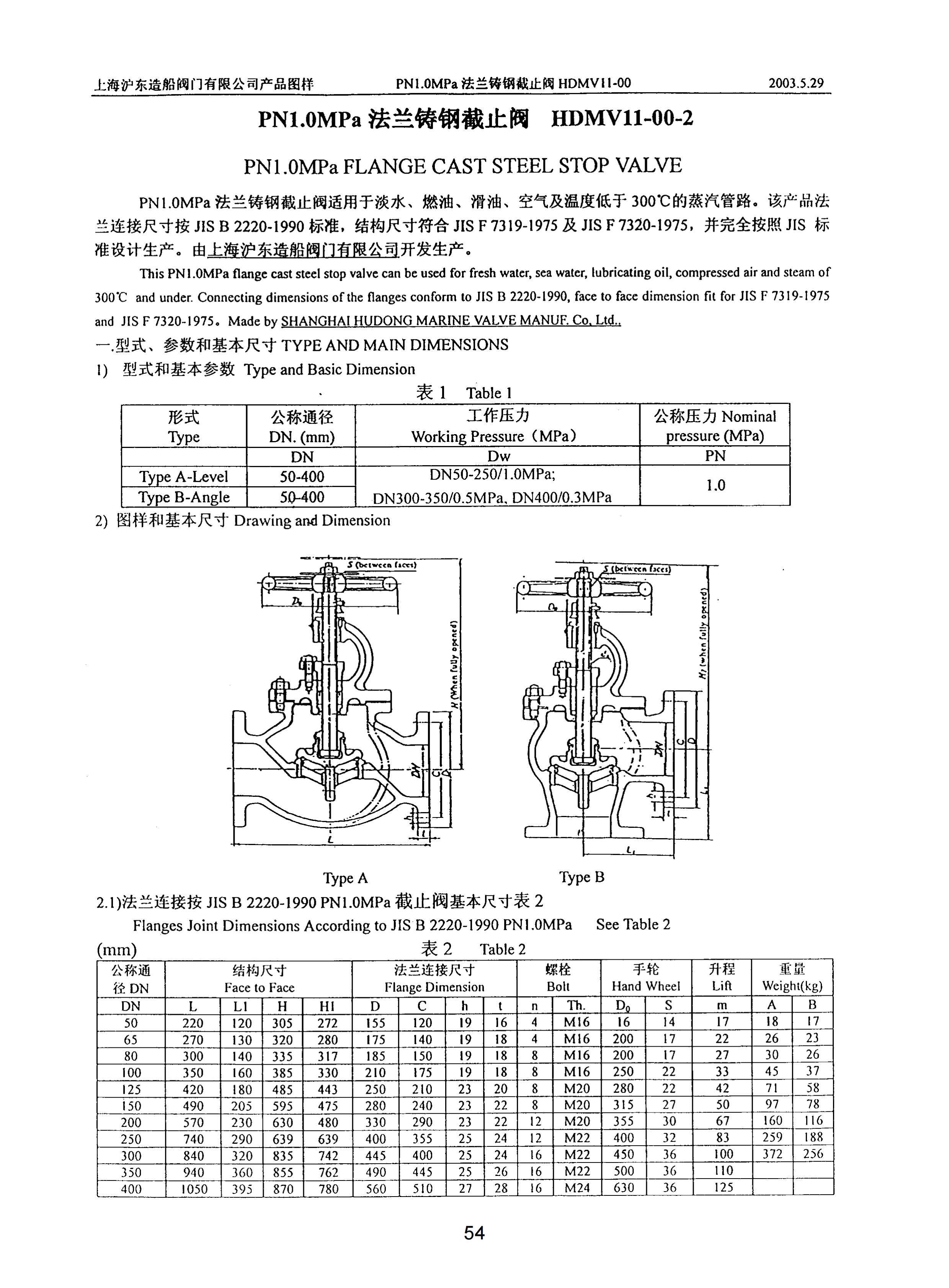 上海沪东造船阀门有限公司_210