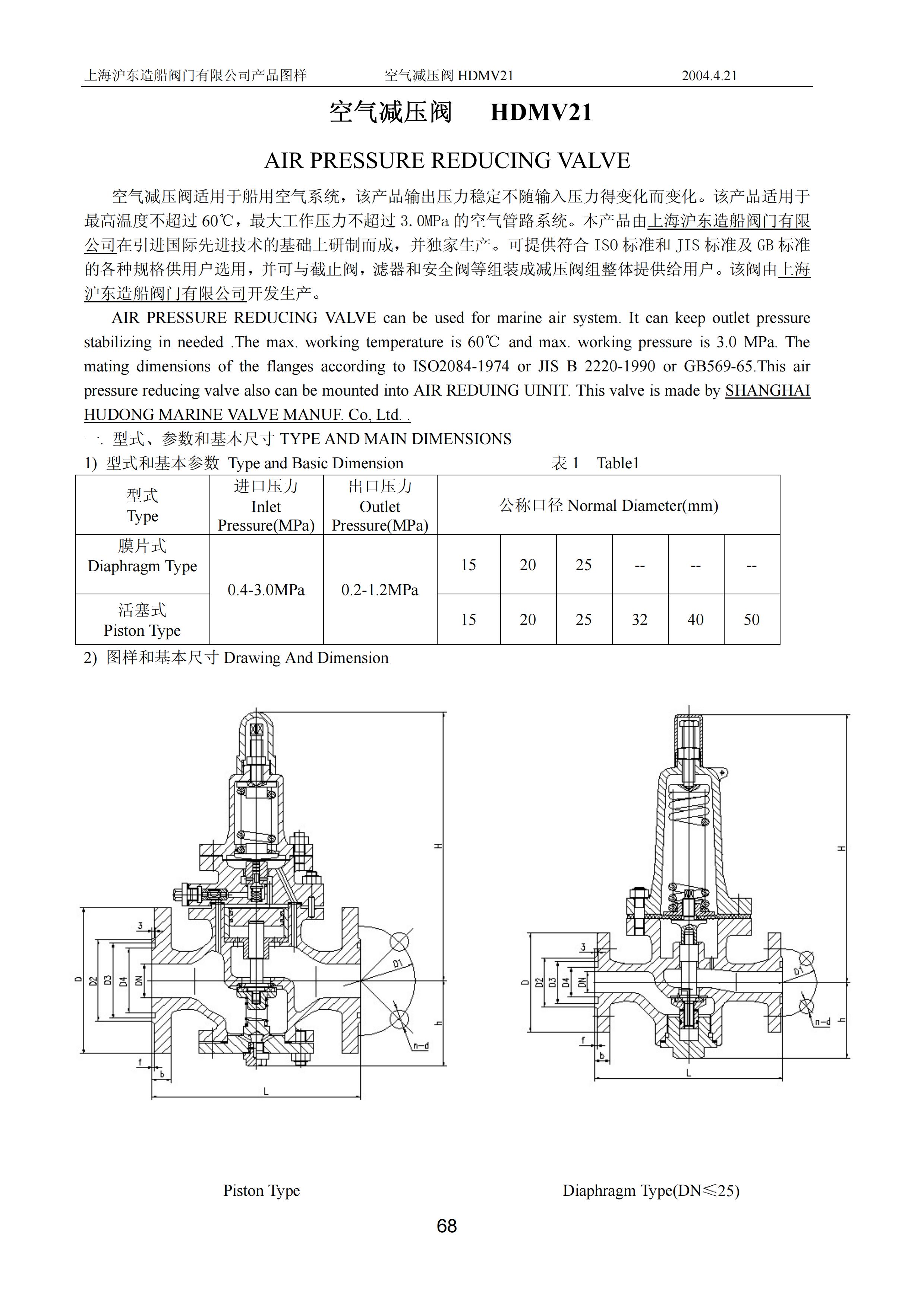 上海沪东造船阀门有限公司_224