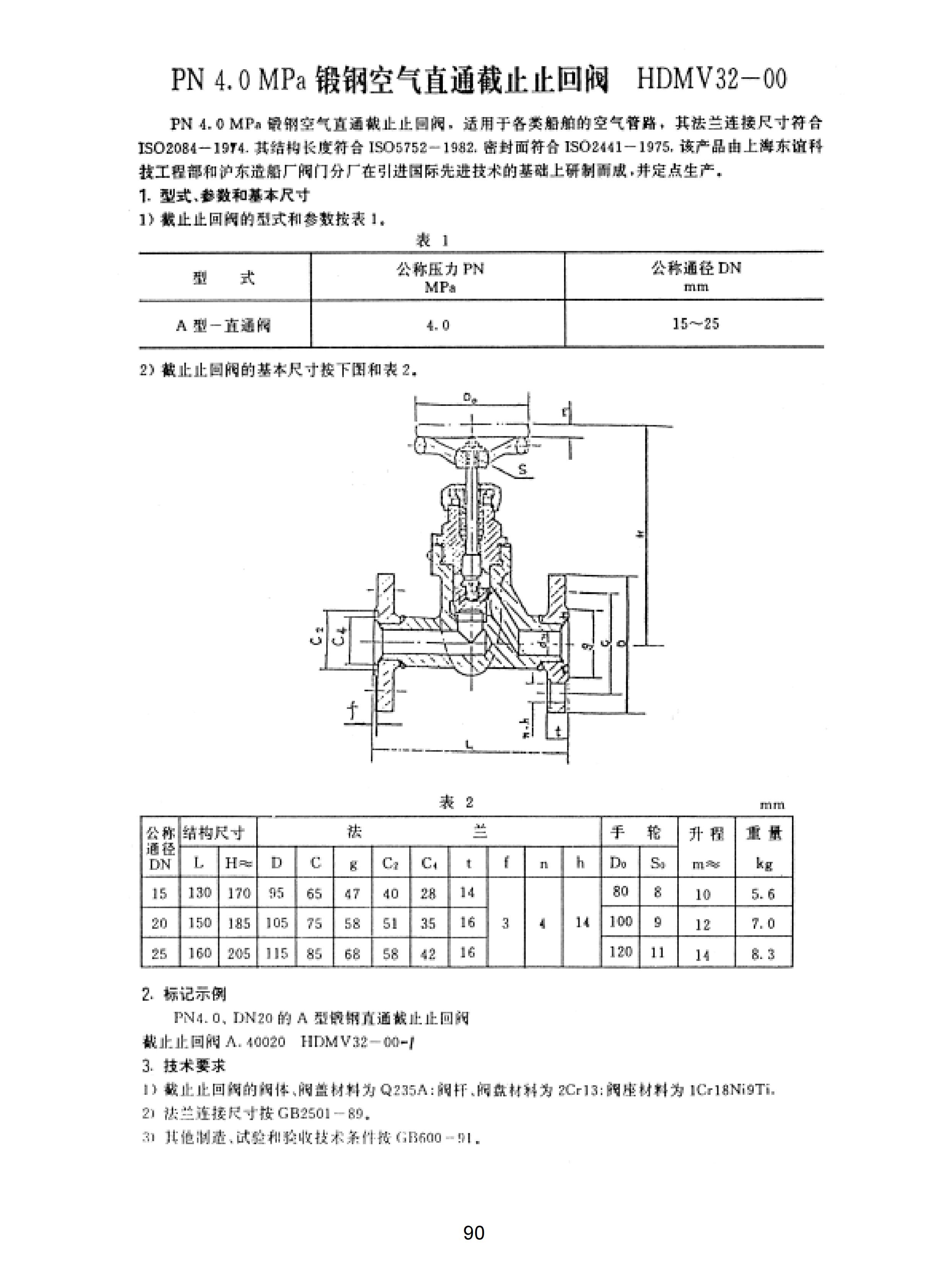 上海沪东造船阀门有限公司_246