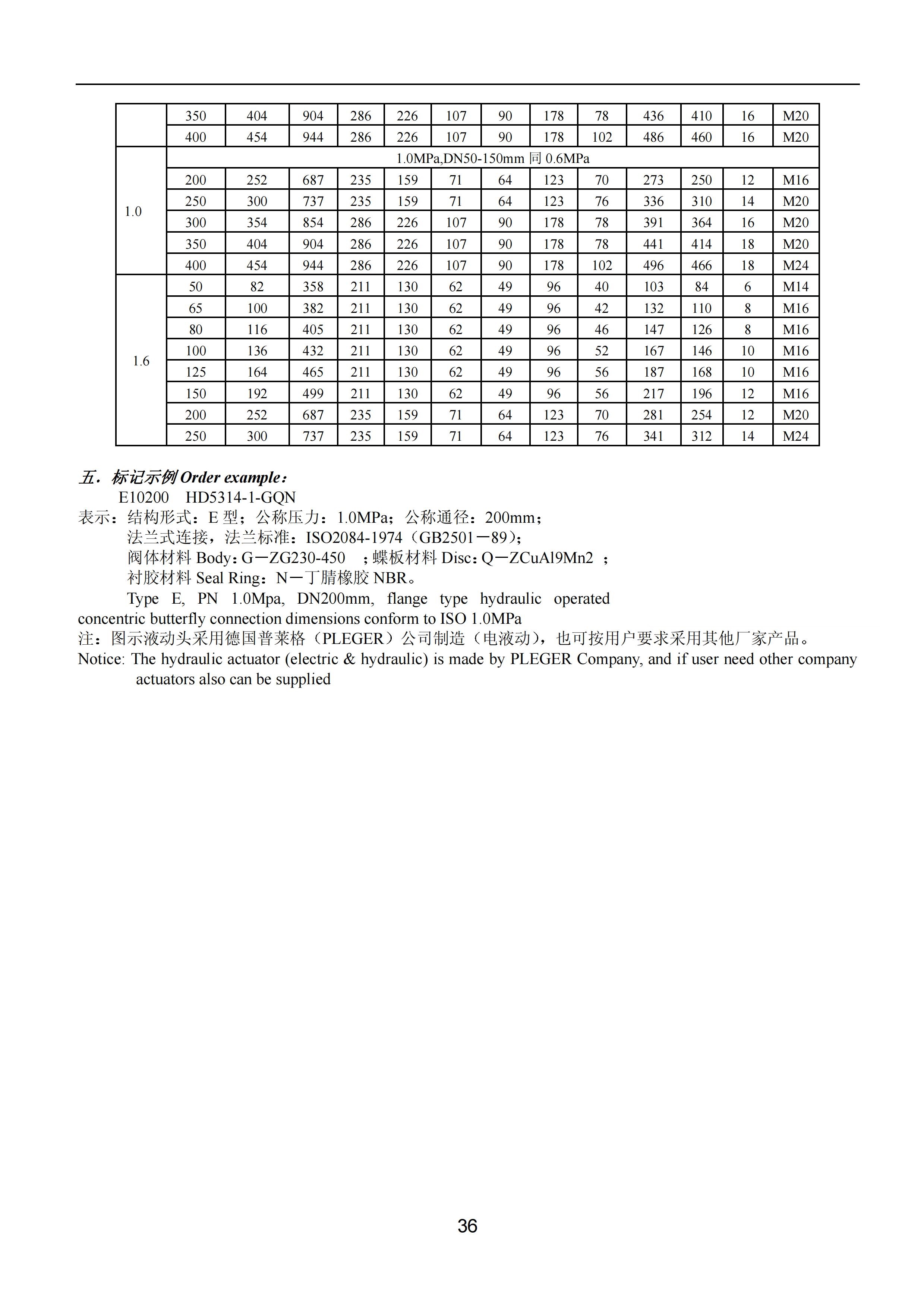 上海沪东造船阀门有限公司_88