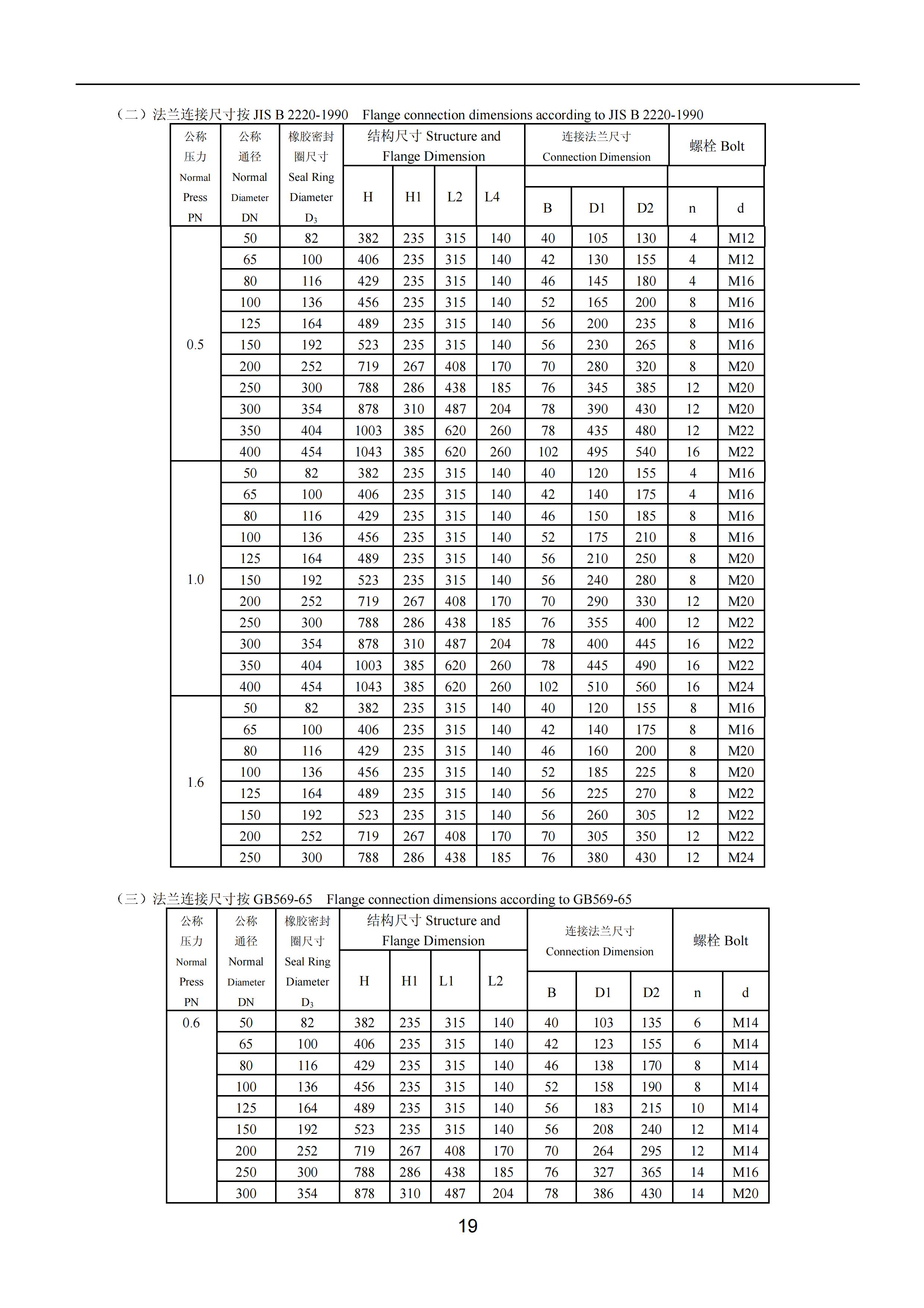 上海沪东造船阀门有限公司_71