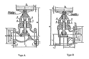 Marine PN1.6 MPa FLANGE CAST STEEL STOP CHECK VALVE HDMV43-00