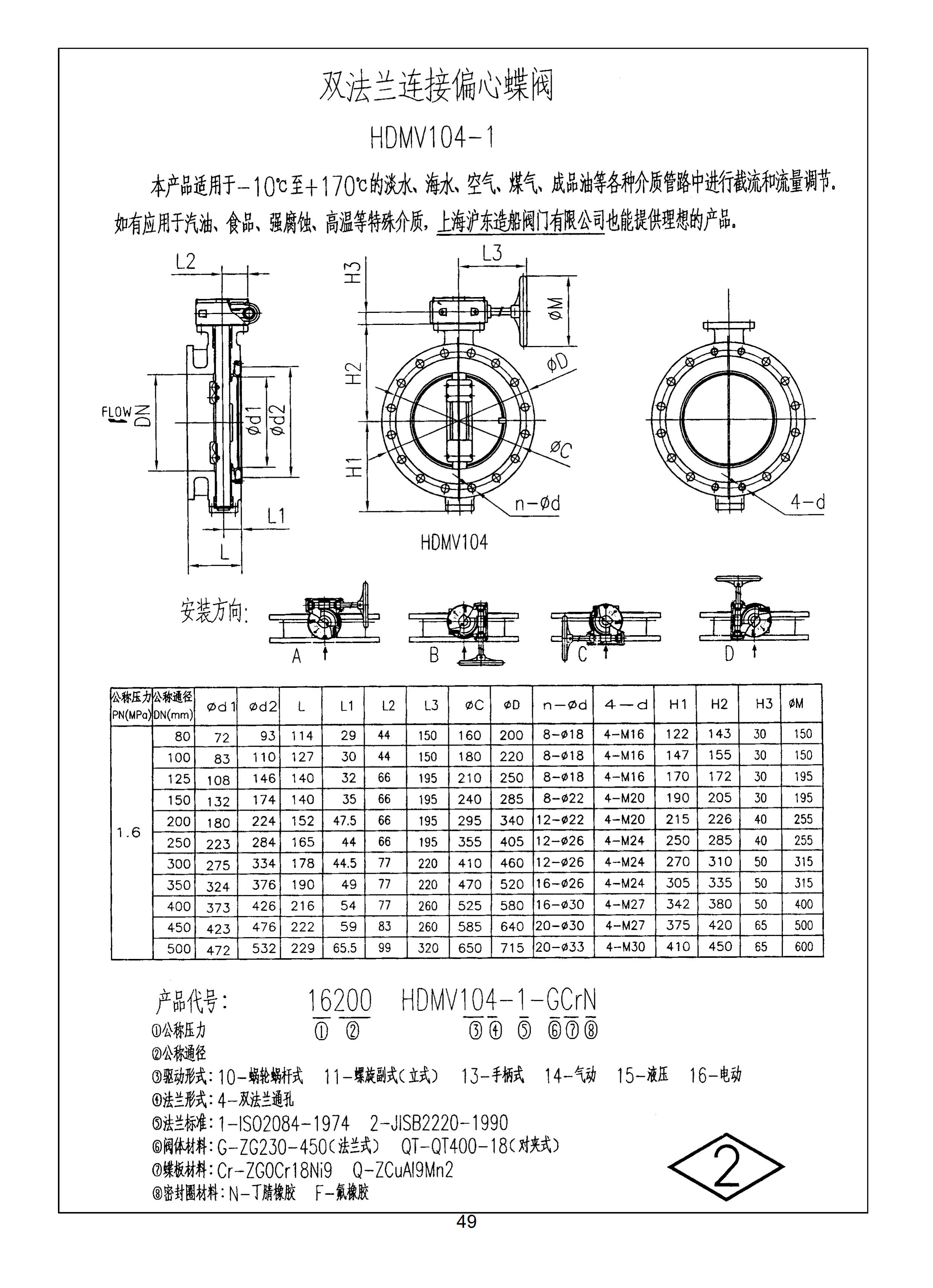 上海沪东造船阀门有限公司_101