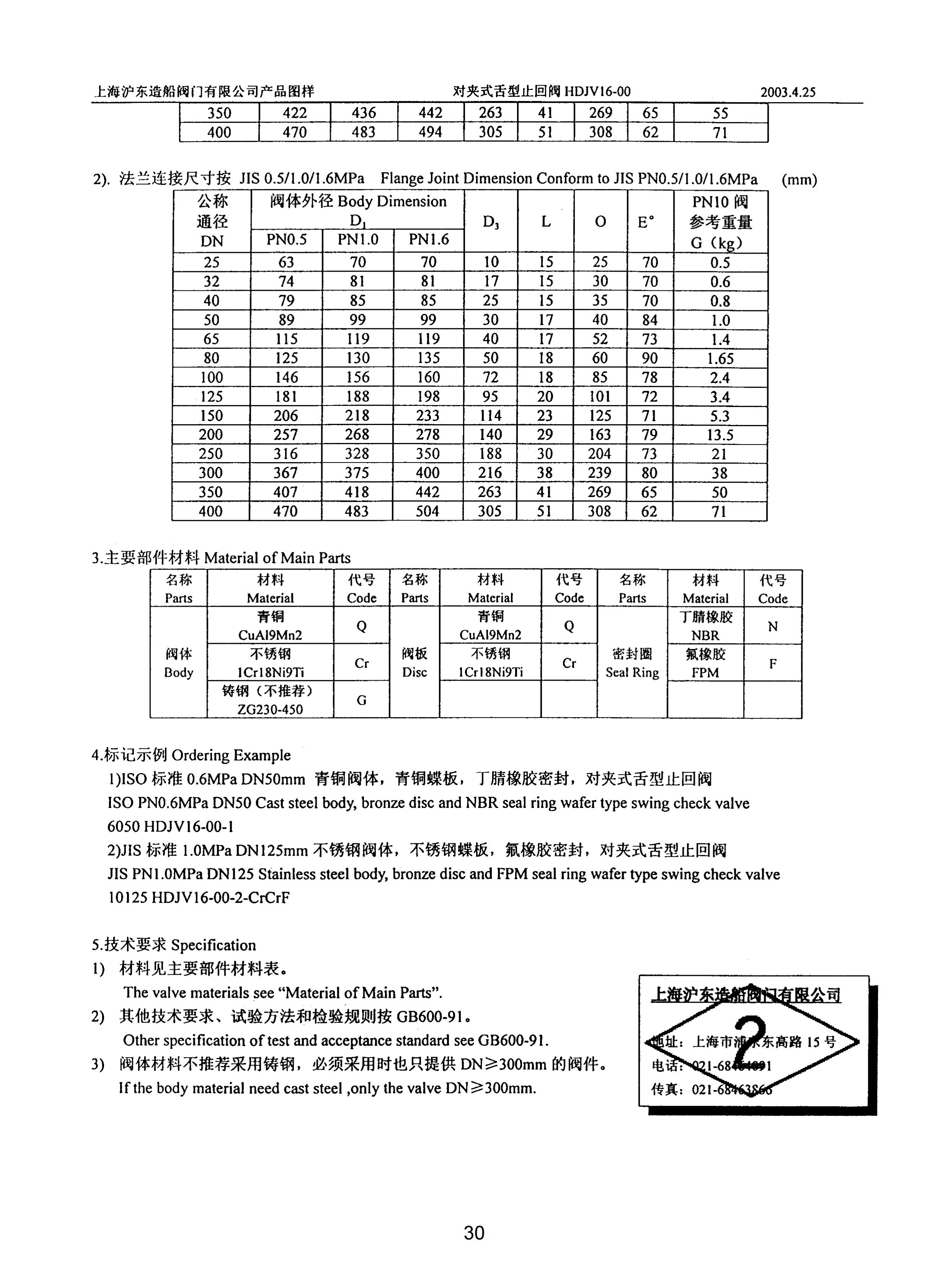 上海沪东造船阀门有限公司_186