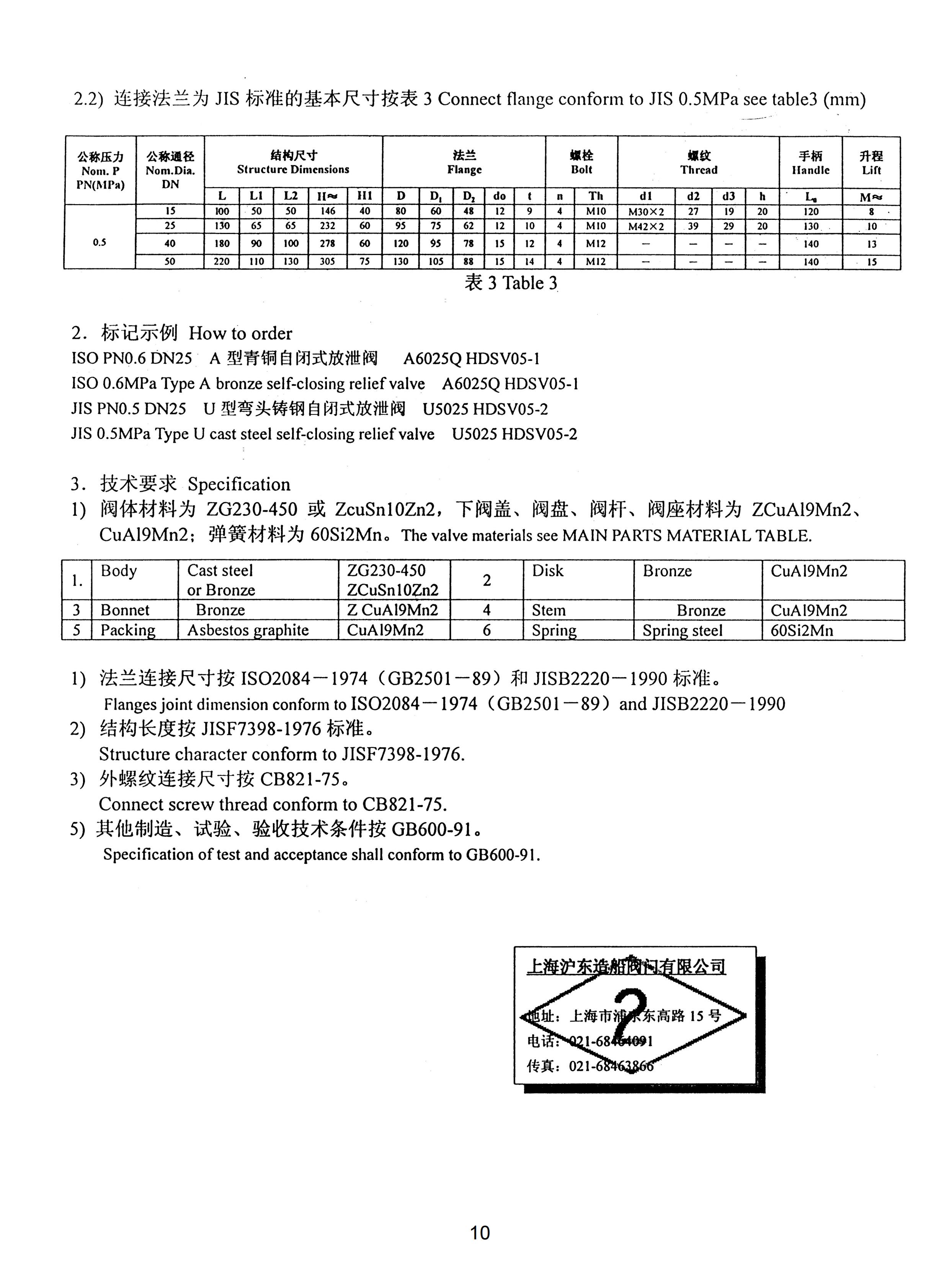 上海沪东造船阀门有限公司_166