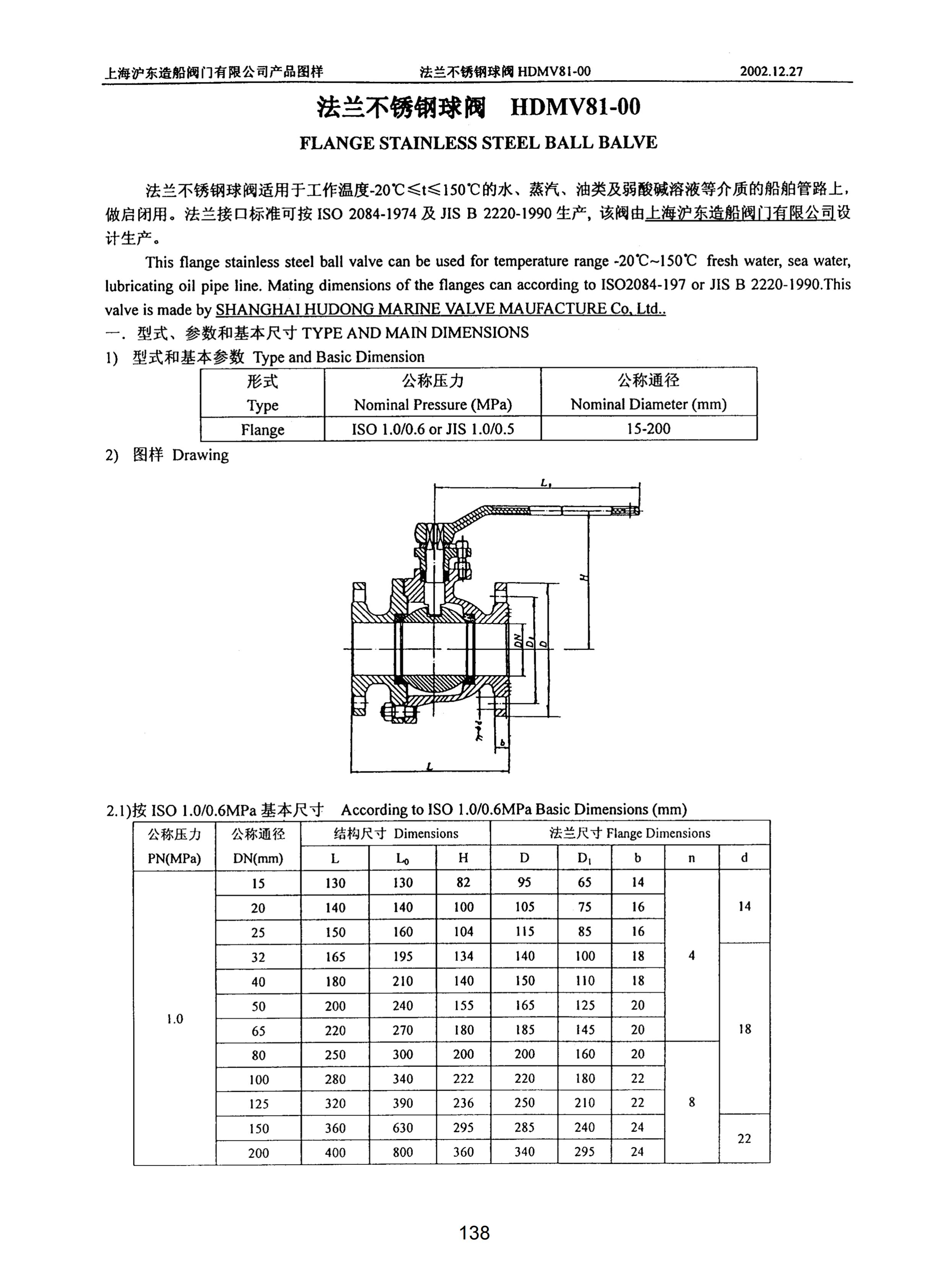 上海沪东造船阀门有限公司_294