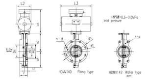 해양 웨이퍼 및 플랜지 유형 이중 편심 공압 작동식 버터플라이 밸브 HDMV140-1 및 HDMV142-1 