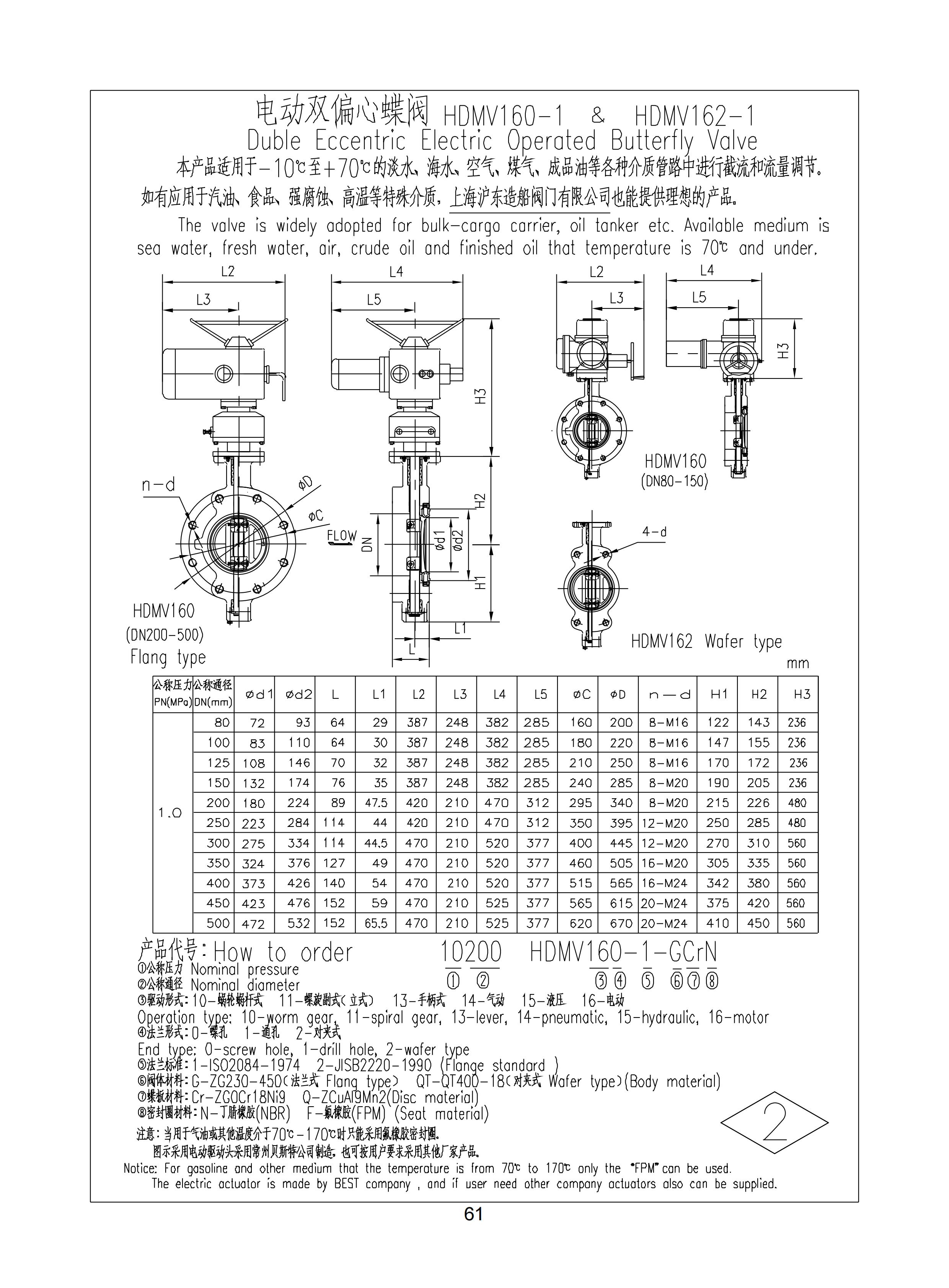 上海沪东造船阀门有限公司_113