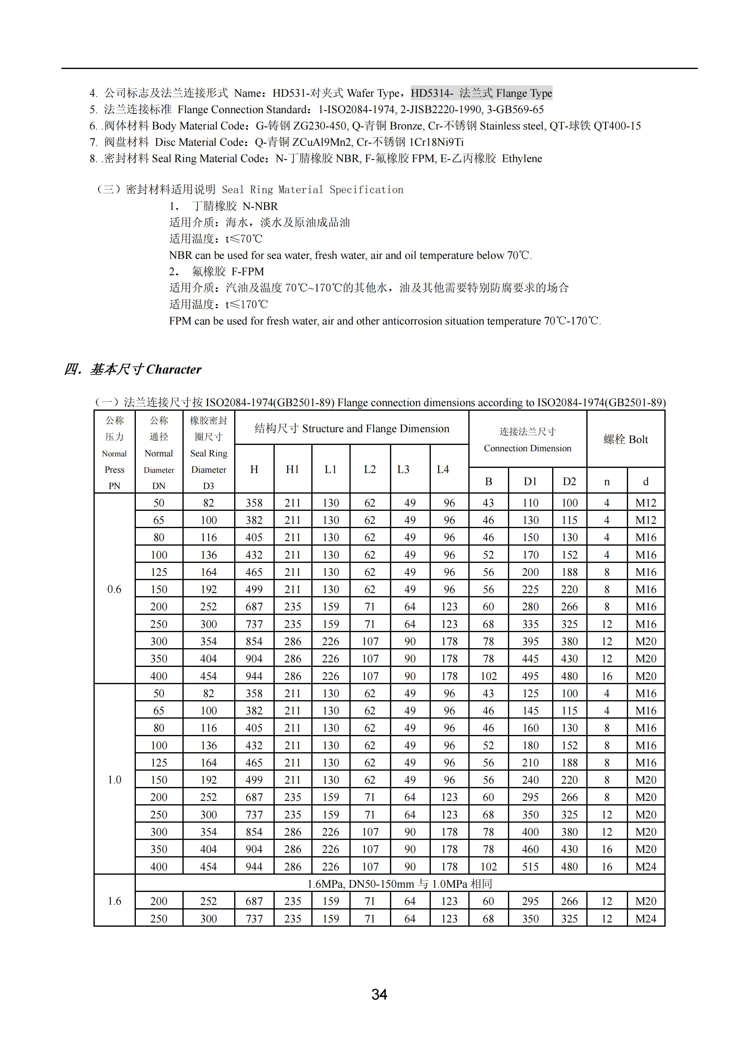 上海沪东造船阀门有限公司_86