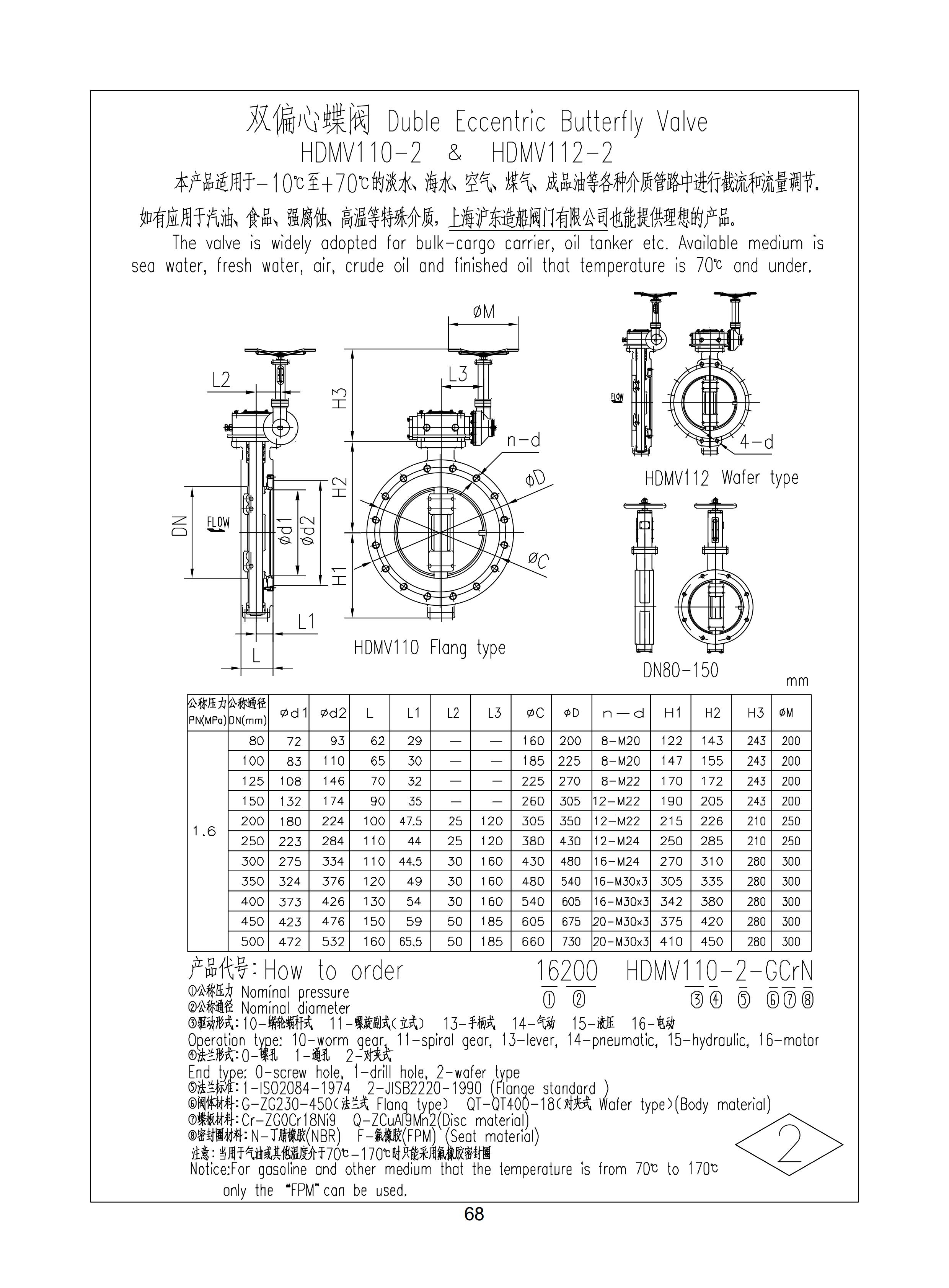 上海沪东造船阀门有限公司_120