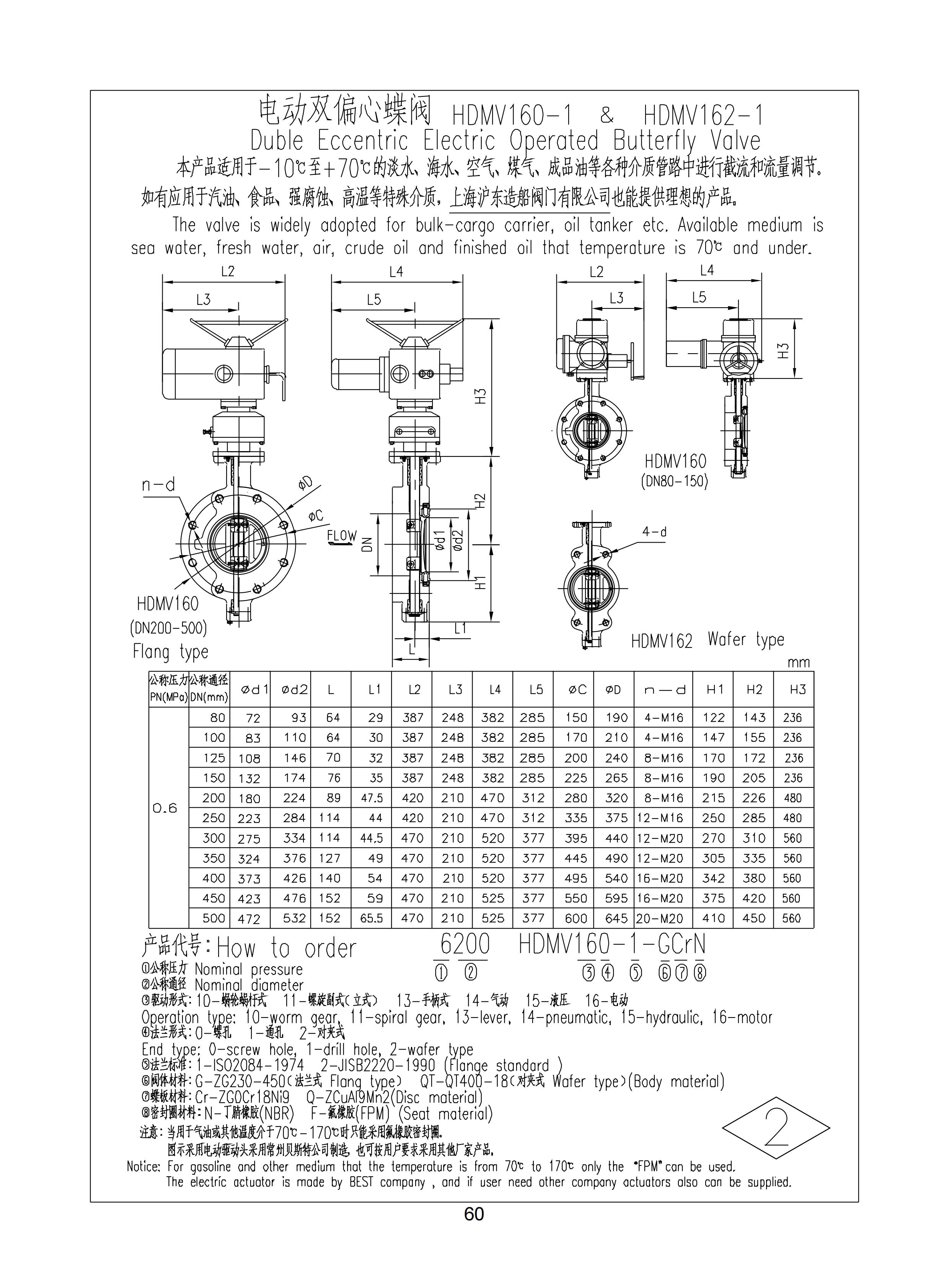 上海沪东造船阀门有限公司_112