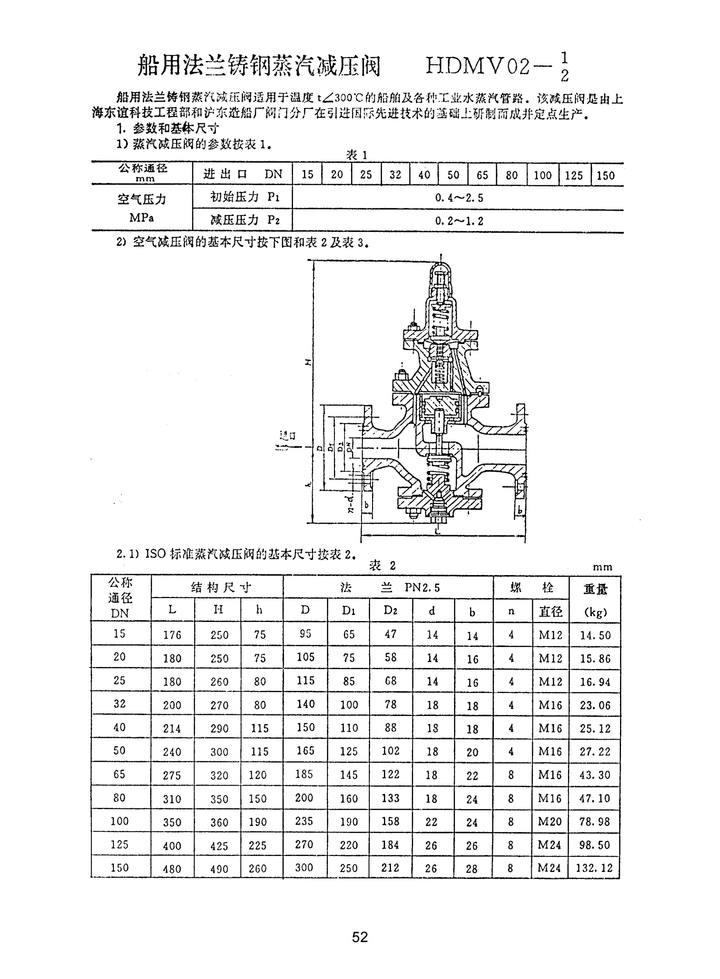 上海沪东造船阀门有限公司_208