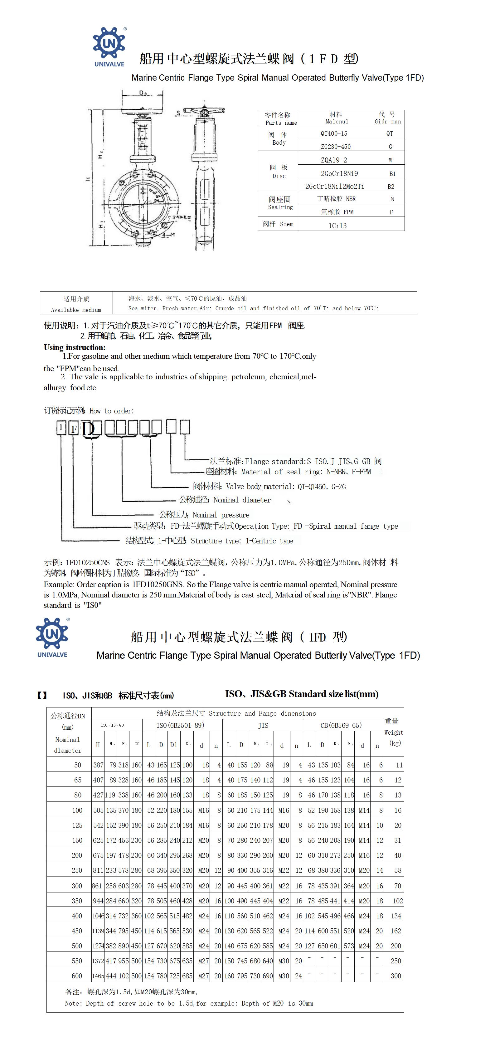 船 用 中 心 型 螺 旋 式 法 兰 蝶 阀 ( 1FD 型)_01