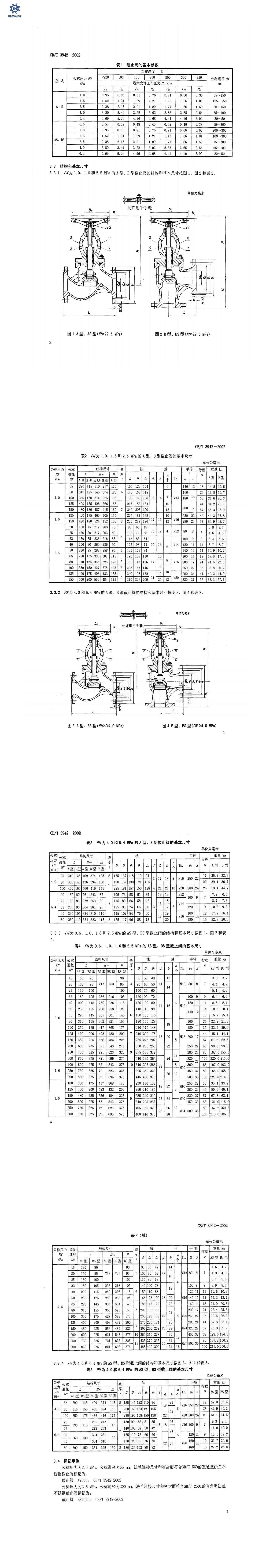 【行业标准】CBT3942-2002 法兰不锈钢截止阀_00